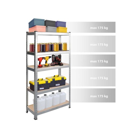Regał metalowy magazynowy zestaw 2 szt. 180 x 90 x 40 cm Humberg HR-812 Regał metalowy magazynowy zestaw 2 szt. 180 x 90 x 40 cm Humberg HR-812