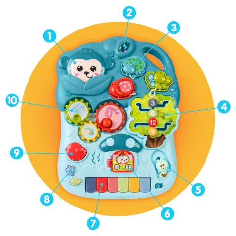 Stolik edukacyjny 4w1 Ricokids zielony 781500 Stolik edukacyjny 4w1 Ricokids zielony 781500
