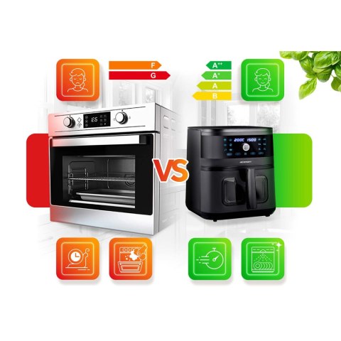 Frytkownica beztłuszczowa Air fryer Berdsen BD-661 czarna