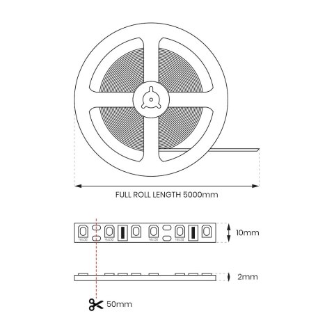 Zestaw Taśma SMD 36led/m RGBWIC IP20 5m + Zasilacz