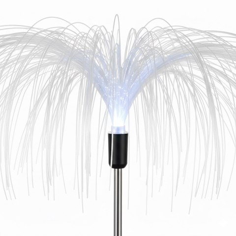 Lampka Solarna Umbrella RGB IP44 2szt