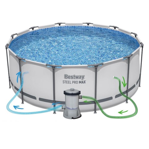 Basen ogrodowy stelażowy 366 x 122 cm 18w1 Bestway 56420