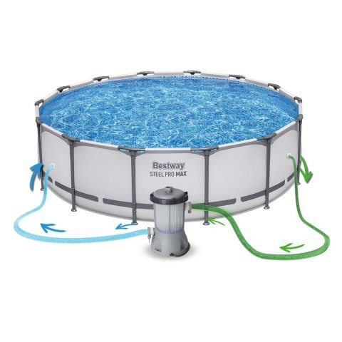 Basen ogrodowy stelażowy 427 x 107 cm 11w1 Bestway 56950