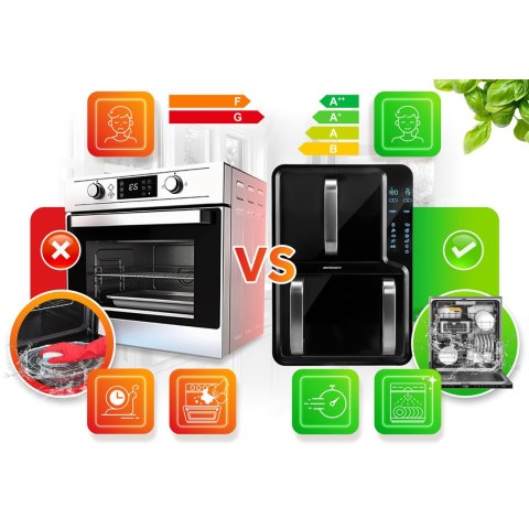 Frytkownica beztłuszczowa dwukomorowa pionowa 12 l Air fryer frytownica Berdsen 2800W BD-664