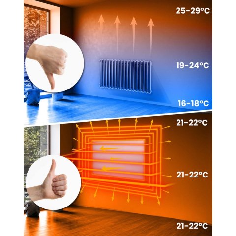 Grzejnik na podczerwień promiennik podczerwieni 1000 W Berdsen BD-991