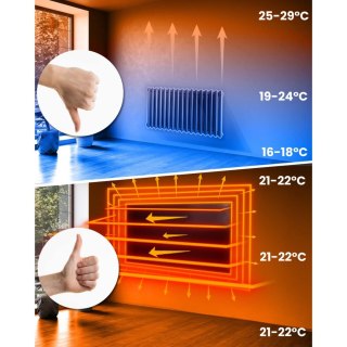 Grzejnik na podczerwień promiennik podczerwieni 600 W Berdsen BD-981 pilot WiFi aplikacja